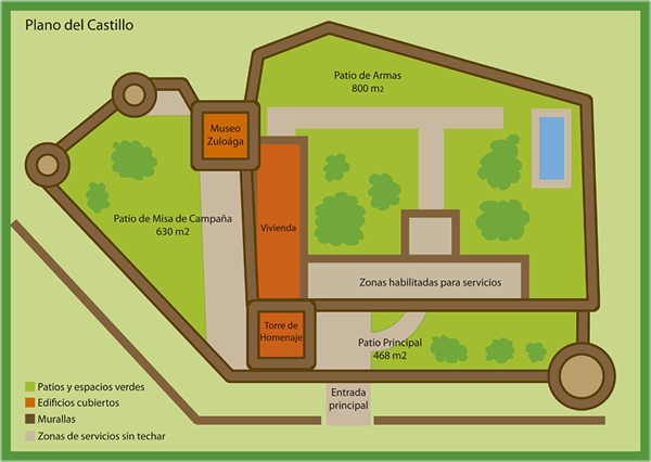 Plano-Castillo